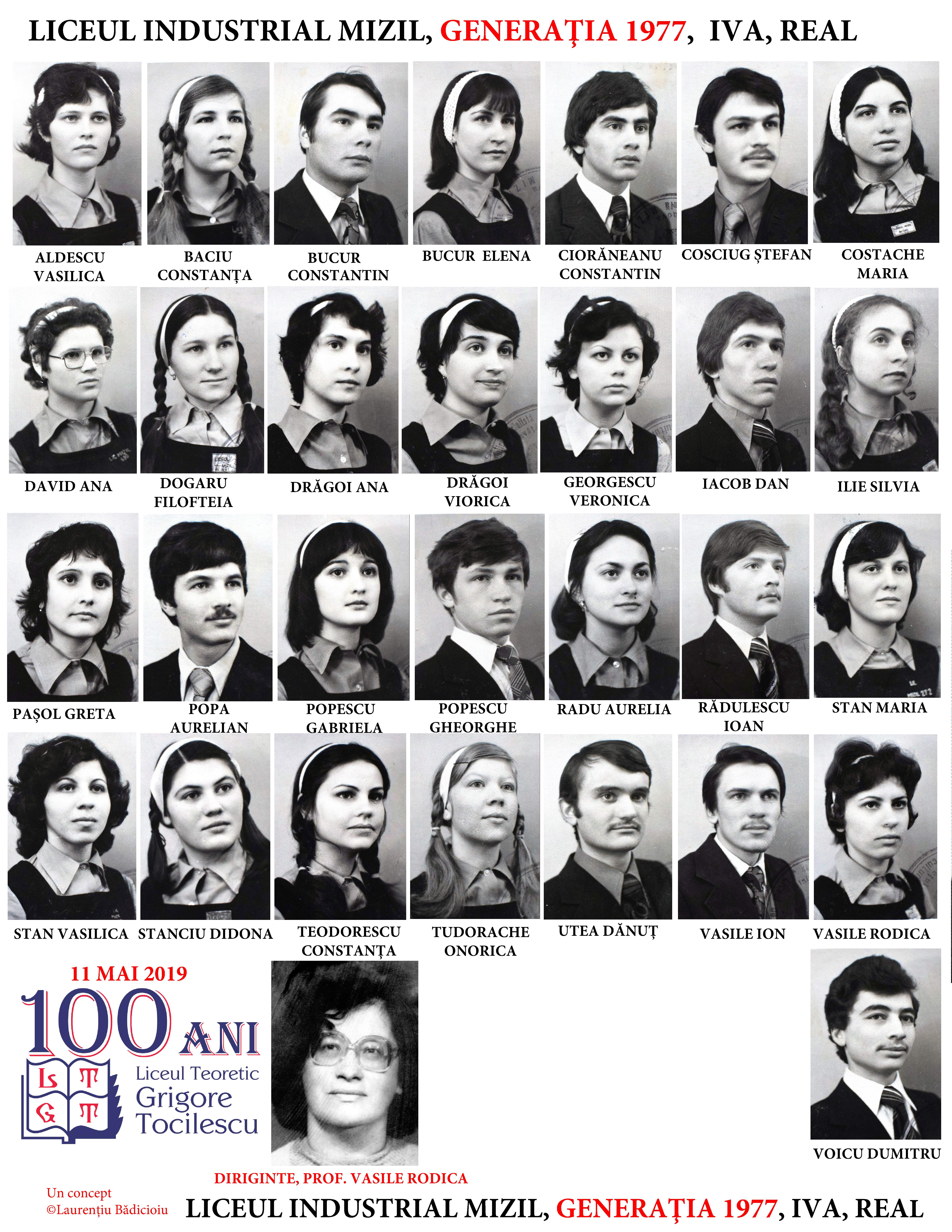 1977
